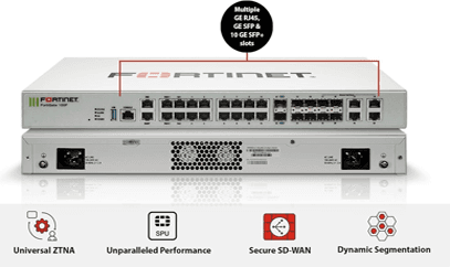 Fortinet FortiGate 100F